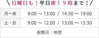 診療時間について